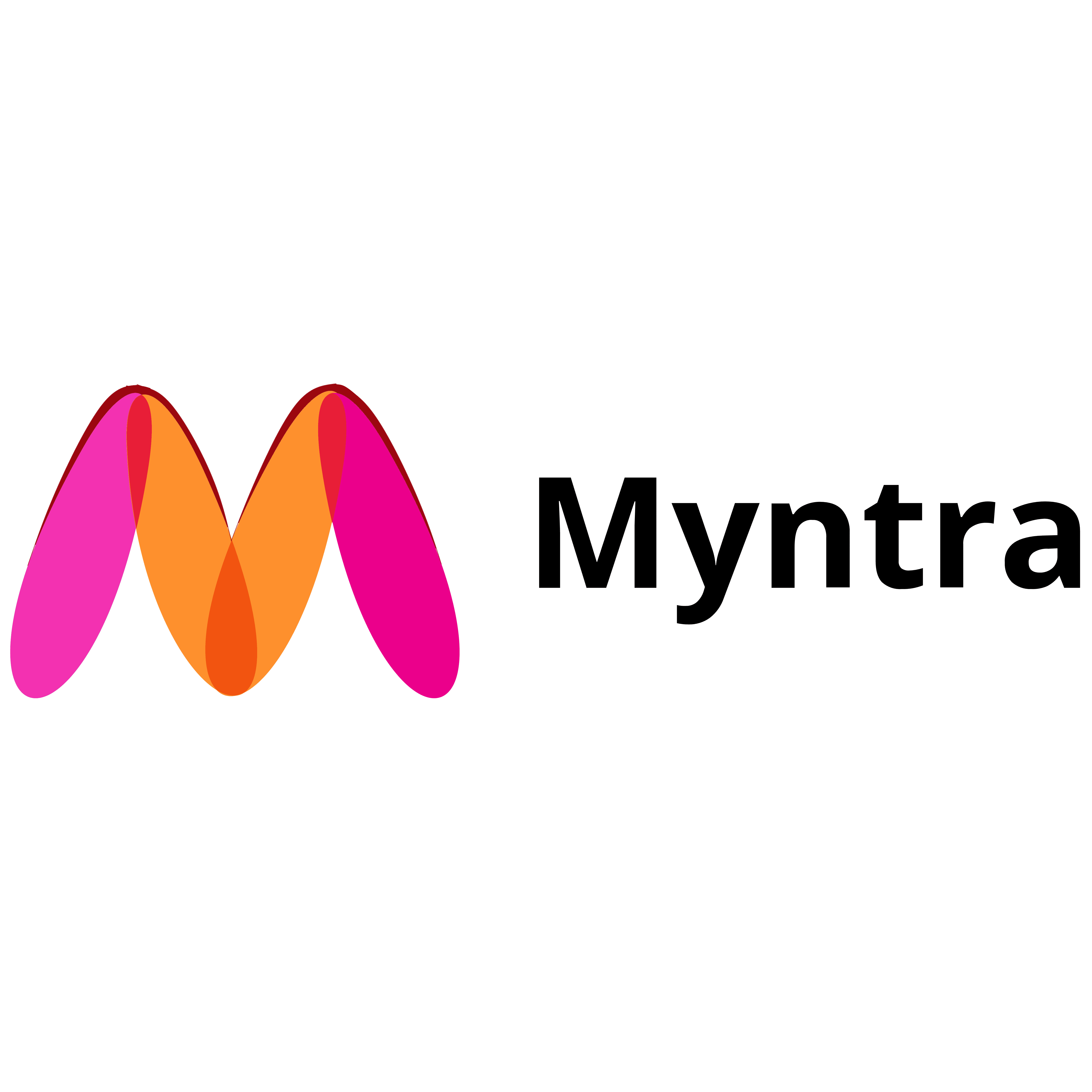 Myntra promos and coupon codes